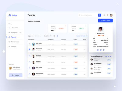 Property Management Dashboard for Quinta admin analytics apartment checklist clean customer dashboard dashboard dashboard ui design systems housing overview product design property dashboard property management real estate rental property responsive design saas ui ux