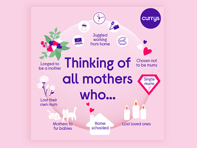 Mother's Day branding design designer digital art digital illustration digitalart graphic design happyday illustration illustration art illustrator info infographic logo mothers mothersday mum pink pinky thinking of