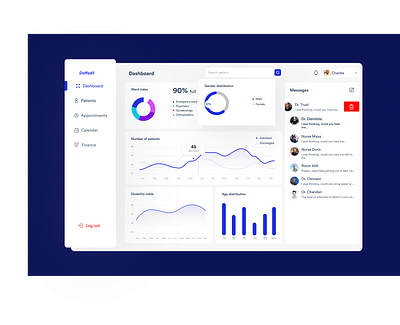 daffodil, a medical dashboard dashboard design figma health health tech portfolio ui ui design ux