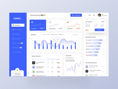 Learning Dashboard Design dashboard dashboard design dashboard ui learning platfrom teacher ui ui design uiux uiux design ux website design website project
