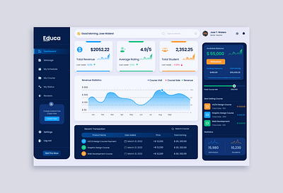 Teacher Dashboard figma graphic design landing page ui ux