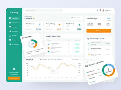 Teacher Dashboard course dashboard dashboarddesign design designinspiration e learning elearningdashboard learning onlinecourse onlinedashboard teacherdashboard ui uidashboard uiuxdesign ux webdashboard