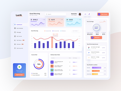 E-learning Teacher Dashboard design agency business course creative creative design dashboard design dribbble elearning figma landing page online course teacher ui user experience user interface