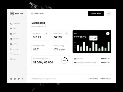 Whale Loans - crypto financial tool Dashboard analytics animation blockchain chart clean cryptocurrency dashboard finance interface minimal modern nav product product design saas trading ui uidesign ux wallet