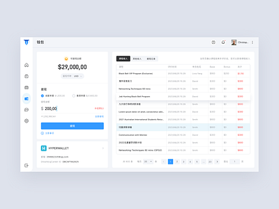 钱包页面 design ui