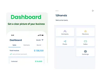 Camilyo businessdashboard leadcollection marketingplatform multiplatformwebsitebuilder onlinebusiness