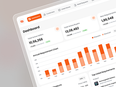 Link&Trade – Brand Identity & Admin Dashboard adminpanel b2bplatform brandidentity branding businessdashboard dashboarddesign ecommerce logo logodesign minimaldesign productdesign tradeplatform ui uiux ux web webapp