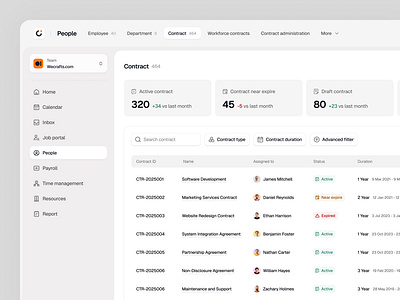 Contract Management Dashboard - SaaS UI/UX agreement contract dashboard employee job product saas ui ux