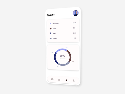 Daily UI 018 – Analytics analytics app bankapp dailyui design mobile ui