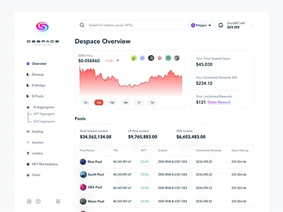 Despace Overview blockchain crypto defi design ui web web3