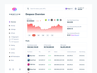 Despace Overview blockchain crypto defi design ui web web3