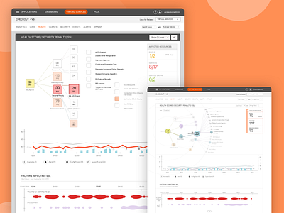 Network Health Checker app branding design graphic design ui ux vector