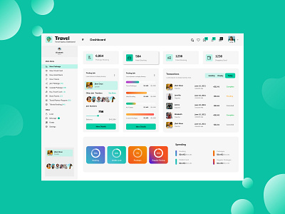 Travel Admin Dashboard admin admin dashboard dashboard dashboard design design travel ui