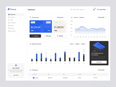 Finovus - Financial Dashboard animation banking clean dashboard design finance financial fintech motion graphics ui uidesign ux uxdesign uxerflow web web app web design website