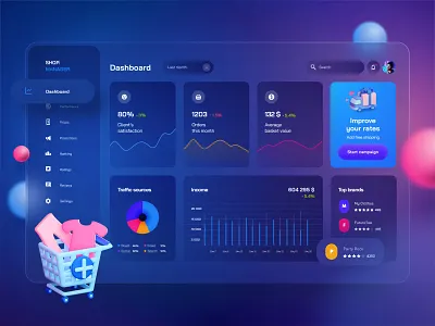 Dashboard design - Track Sales 3d animation branding creative crm dashboard dashboard design design graphic design illustration logo logodesign mobile application mobile application design motion graphics ui ux uxui design vector