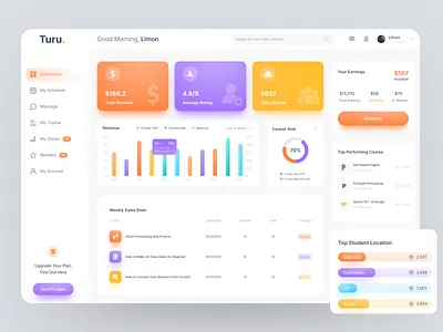 Teacher Dashboard dashboard data design e learning teacher