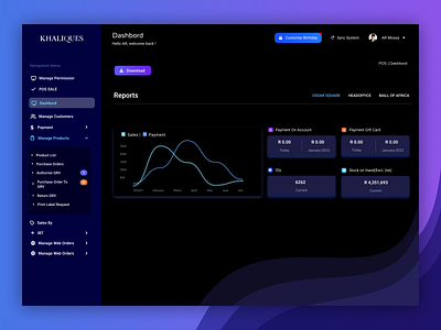 Sales Management Dashboard UI Concept (Dark) admin dashbord design sales sales dashbord ui