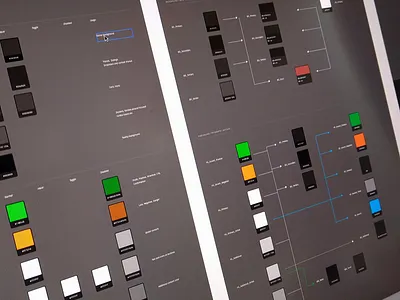 Guide UI for X project branding colors design graphic design guide ui