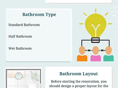 DXV Bathroom Renovation Services By Plumbtile bathtubs best dxv pedestal sinks commercial dxv vanity sink dxv bath fittings faucets stylish dxv kitchen faucets