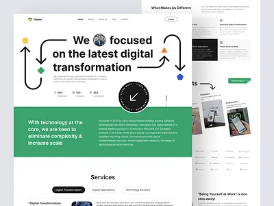 Techin - Landing Page agency digital service landing page minimalist uidesign user interface userinterface web design website
