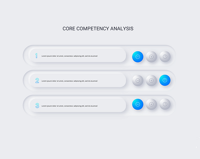 Core Competency Analysis design power point presentation