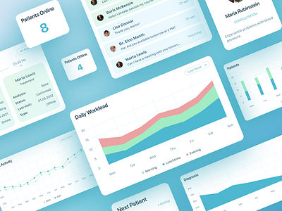 G.Medical - Healthcare System for Doctors analytics appointment calendar chart chat clinic design desktop doctor healthcare medic medical minimalistic patient trendy ui ux web