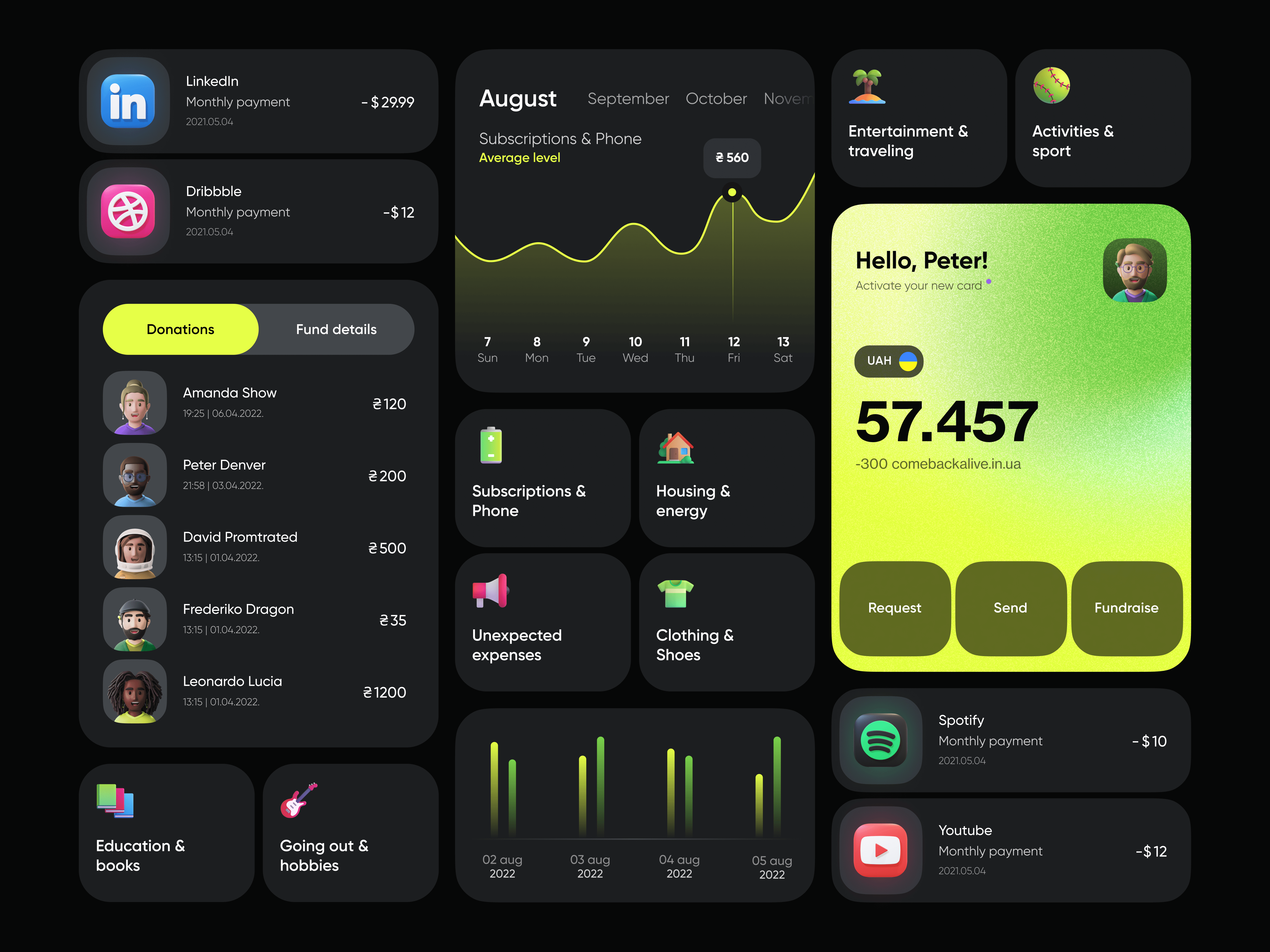 Example of Mobile App Design