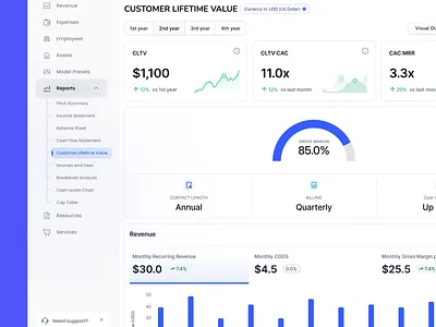 Financial Dashboard - side nav tree branding charts dashboard design figma graphic design illustration interactive logo nav tree navbar side nav sidenav stats tables ui ux vector