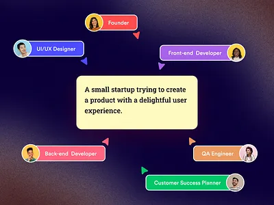 Start-up life be like (Team Collaboration) agency collaboration design development product design start up team user experience