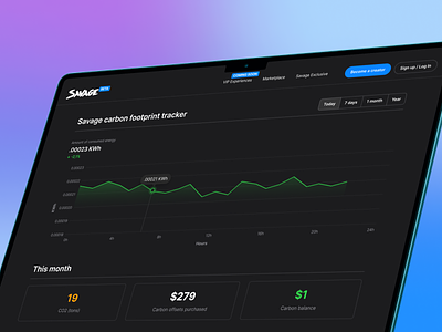 Savage — Carbon-neutral ecosystem [by PixelPlex] carbon co2 crypto dashboard data design emission footprint graph line chart list marketplace minimal nft product design tracker ui ux web app