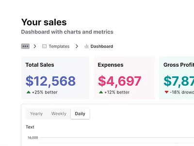 React web app templates for Figma & Chakra UI app code css dashboard design design system figma html material mobile react responsive services templates ui ui kit web