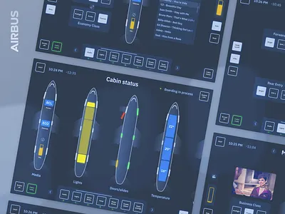 Flight Attendant Panel 👩‍✈️ b2b dark theme dashboard flight flight attendant panel in flight on board travel ui design ux