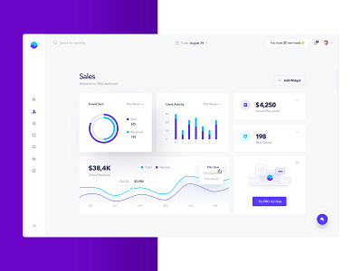 Concept Dashboard