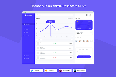 Finance & Stock Admin Dashboard UI Kit admin admin panel app control dashboard design finance fintech money panel stock ui ui design ui kit ux wallet