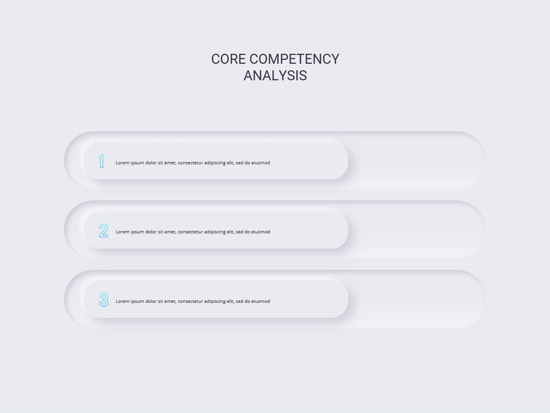 Core Competence Analysis Animated animation design diagram power point presentation