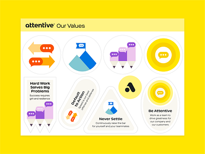 Company Values Sticker Sheet attentive branding company values illustration marketing sticker sticker sheet stickers swag
