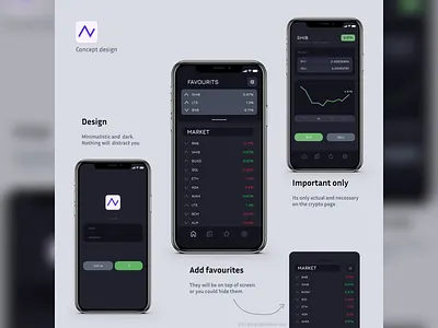 Crypto app concept (2/3) app app concept app design crypto design figma ui ux uxui