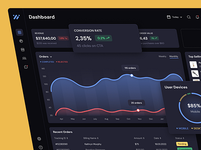 E-commerce Dashboard admin panel admin ui bar chart dark theme dashboard design ecommerce graph interface navigation statistics store table tabs ui user interface ux web webdesign