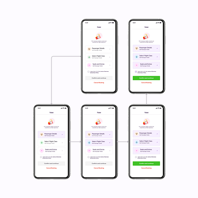 Progress Indicator airline akoredeidris bookings flight indicator product design progress indicator progress tracker ticketing uiux