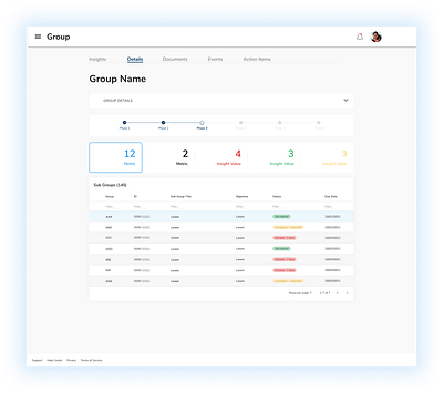 Dashboard application app application dashboard design insights table tabs ui ux