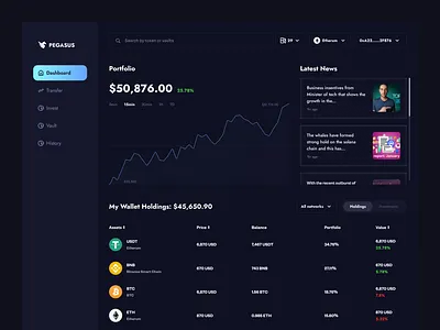 Defi Index Dashboard dashboard defi index web3