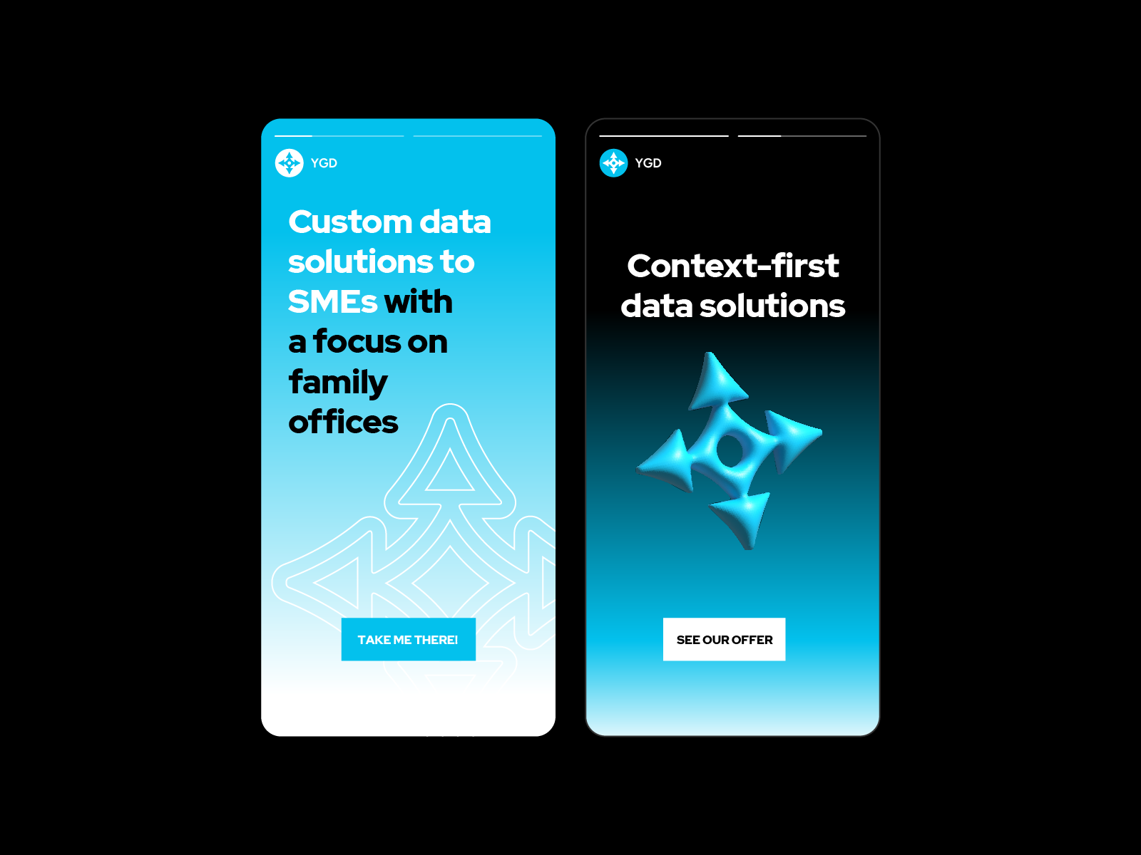 Example of Social Media Branding