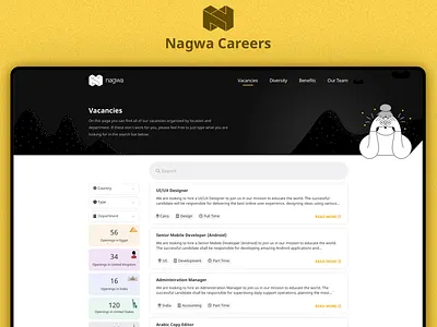 Nagwa Careers career colors illustration layout looking for job responsive ui ux web web design