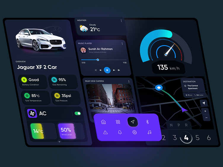 Car Monitoring Dashboard by Arafat Ahmed Chowdhury for Filllo Design