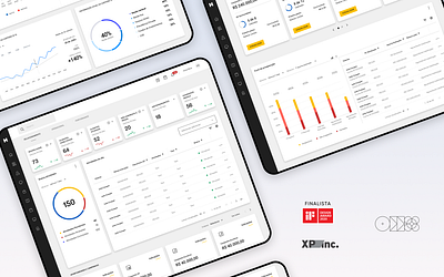 Design System e Dashboard Hub - Assessoria XP Investimentos branding creative design designinspiration illustration inspiration ui uitrends web