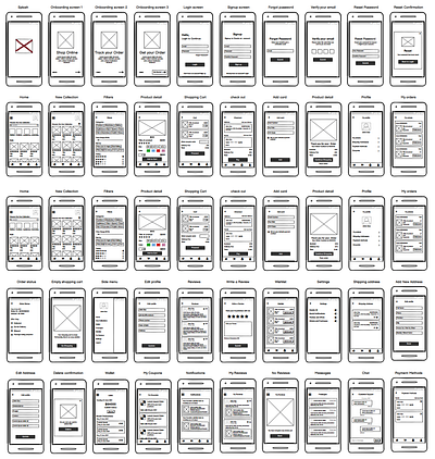 Ecommerce App low fidelity wireframes ecommerce app low fidelity wireframes lowfidelitywireframes mobile app research shopping app ui ui design ui ux user experience wireframes wireframing