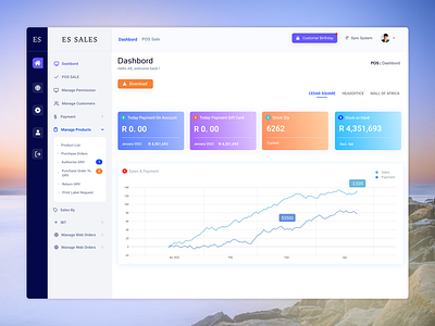 Dashboard UI Concept admin dashboard design ui ux