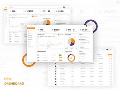 HRIS Dashboard app branding chart design charts dashboard dashboard design design graphic design hris illustration line chart typography ui ui kit design ux vector web app design webapp