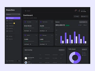 Kirana Store Dashboard – Dark UI Concept dark theme dashboard ui design uidashboard