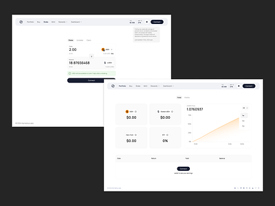 Hermetica: USDh Management Dashboard branding design ui ux